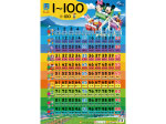 迪士尼1-100掛圖